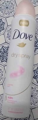 Dry spray antiperspirant